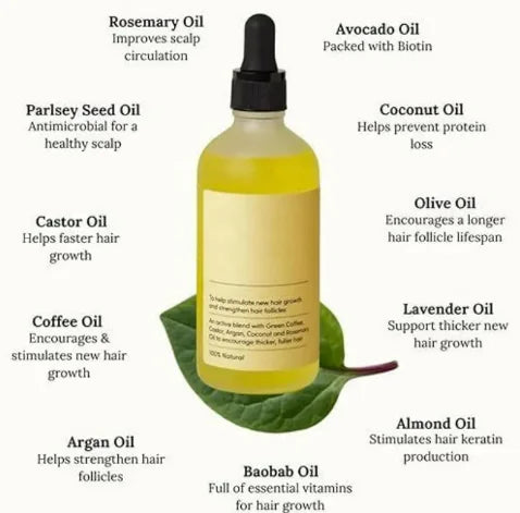 Moisturizing Repair Hair Care Essential Oil - Live to Shop